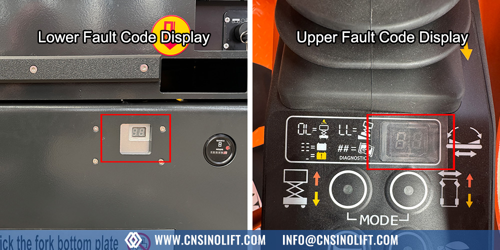 SINO LIFT GTJZ self-propelled scissor lift controller display showing a fault code